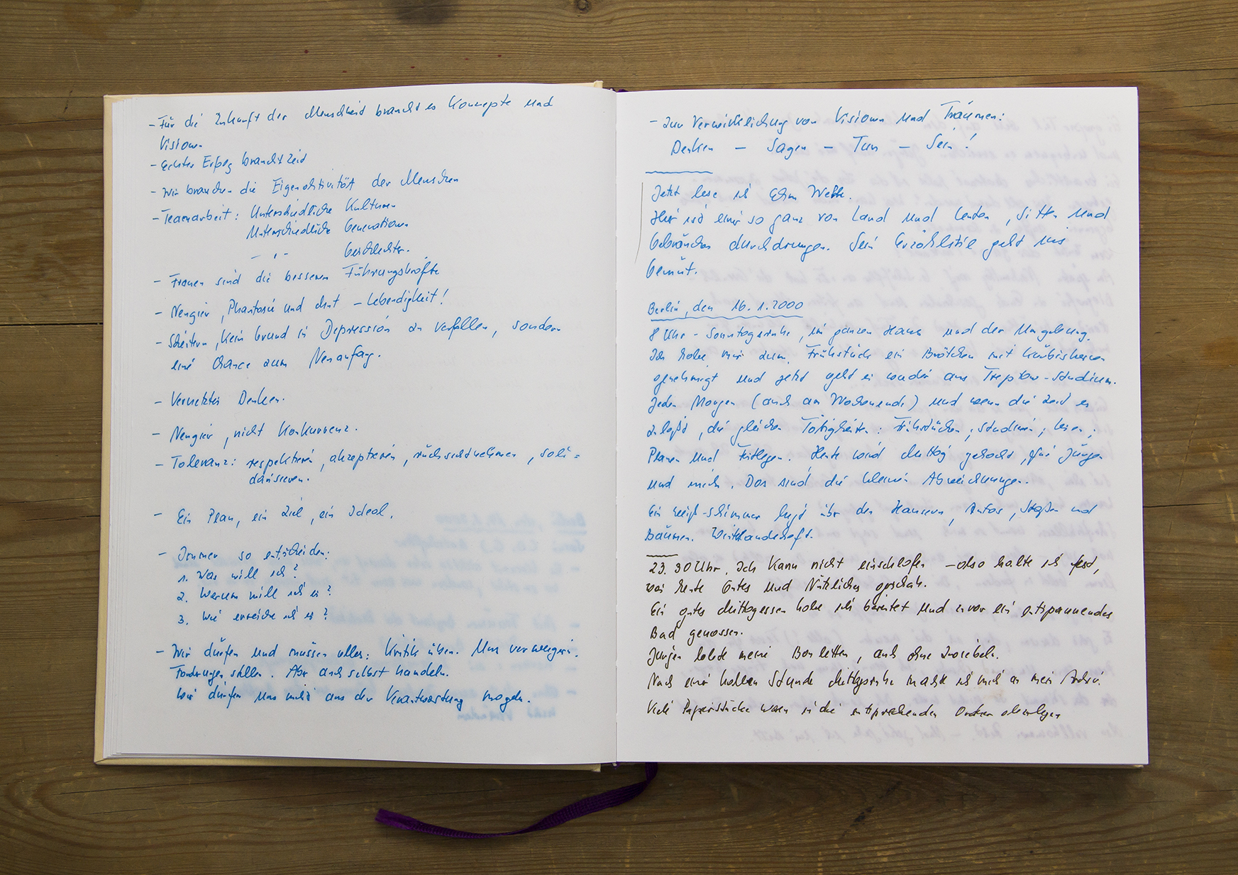 Perspectives (Mille)