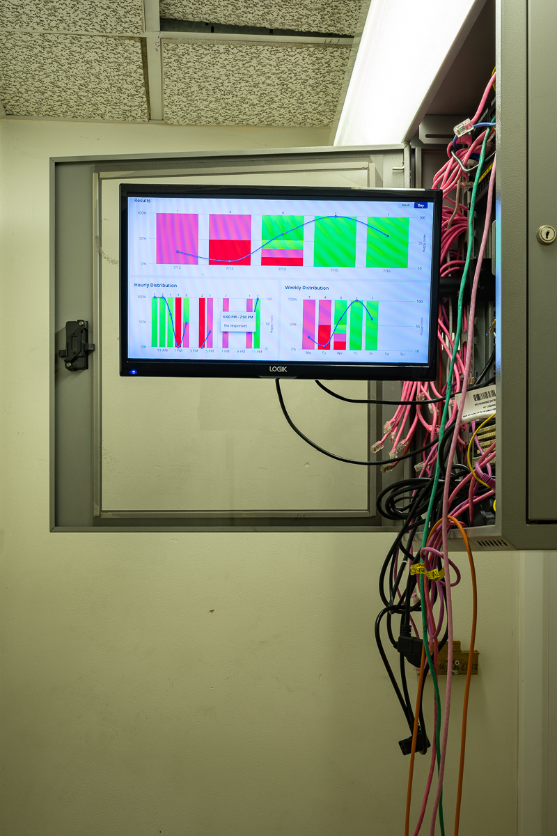 Brick Lane Foundation