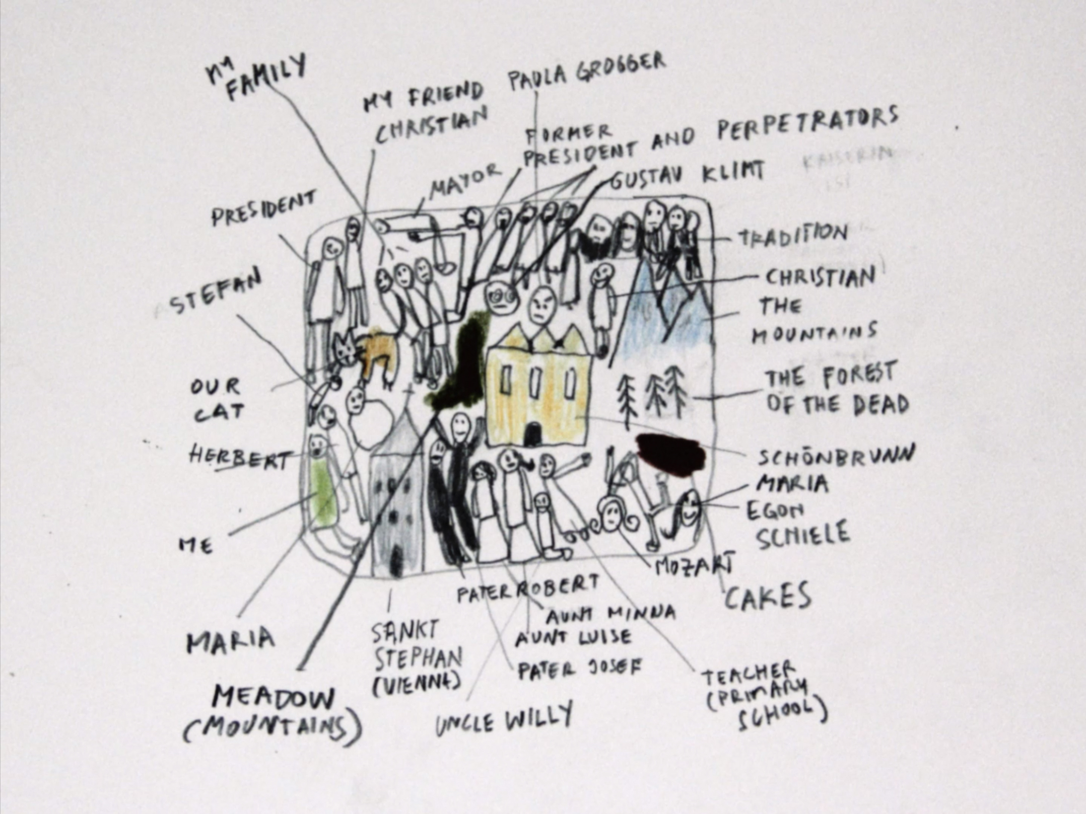 Bird in Italian is Uccello